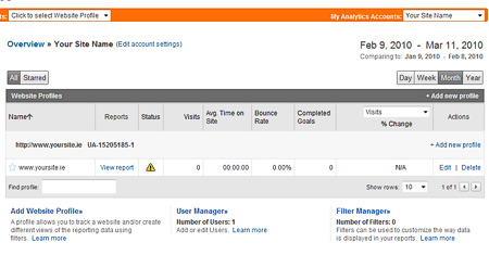 Google Analytics Account Profile